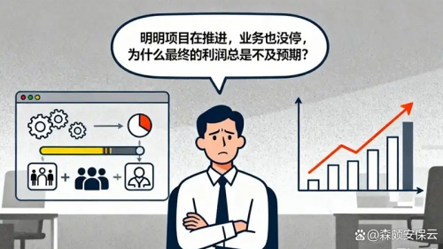 别让虚假考勤，吞掉企业一半利润！