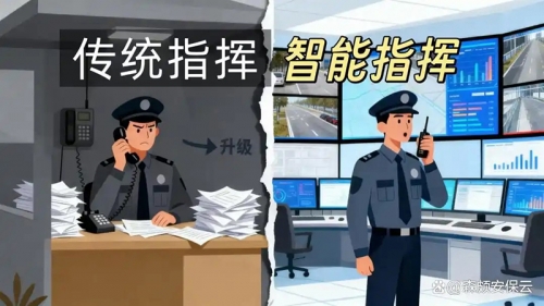 告别“信号盲区”：智慧调度如何让安保指挥从“嘶吼”走向“无声”的准确