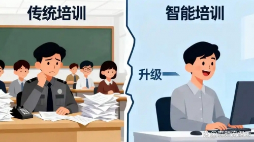 破解行业“培训黑洞”：云端课堂如何将万名“新手”炼成“精兵”？