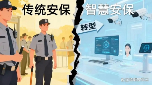 服务透明化：数字化平台如何重塑安保行业信任体系