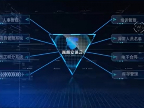 信息安保产业的新质生产力