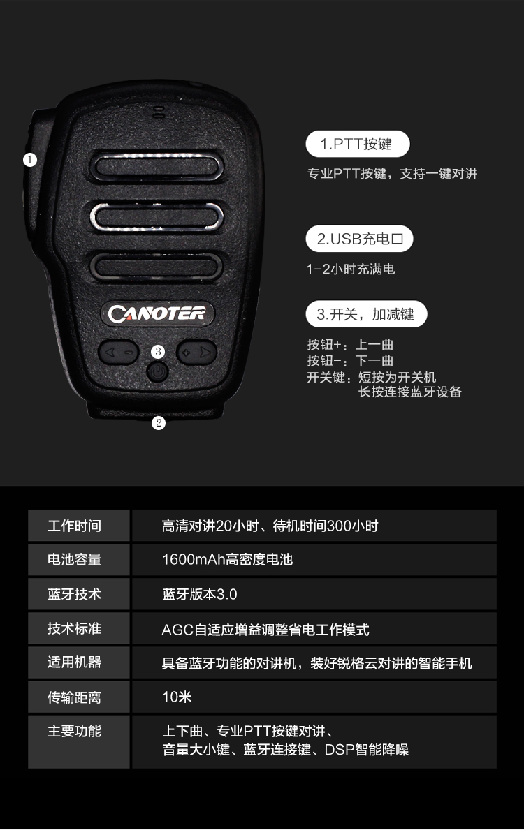 智能安防系统解决方案