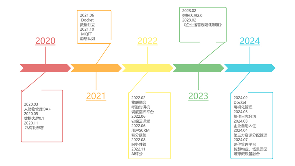 图层 5.jpg
