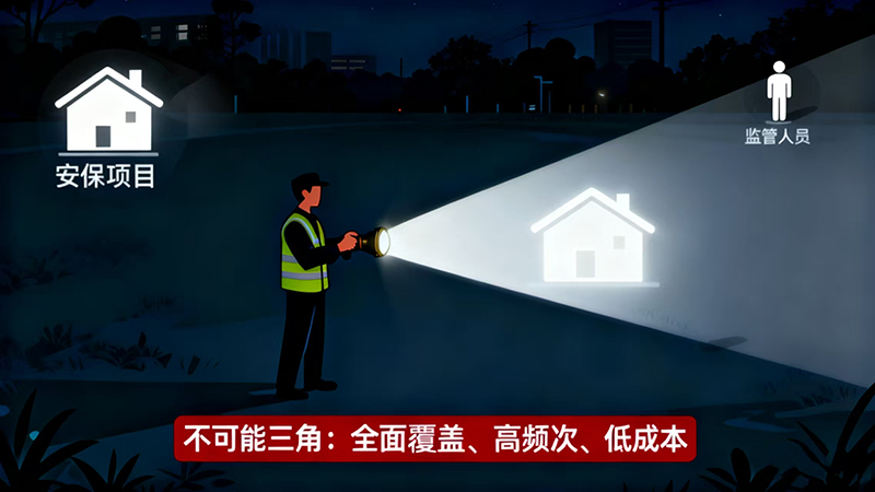 1762854662206957.jpg 监管.jpg